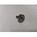 Indicator support