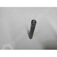 Finger